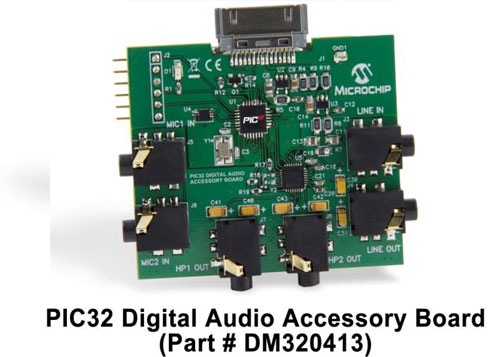 MicrochipƳɿȫ»PIC32 MCU_l壬pɄ24λlOӋ