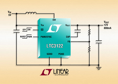 Ƴ 3mm x 4mm DFN b 2.5A15V ͬͷLTC3122