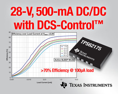 TI  28V500mA DQFpؓdlЧ