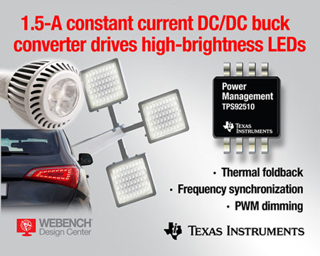 ݃x LED ṩlͬPWM {⼰ض۷