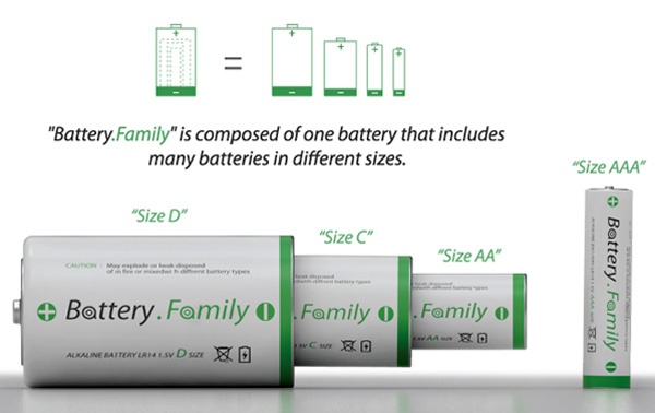 늳ؽYBattery Family Q