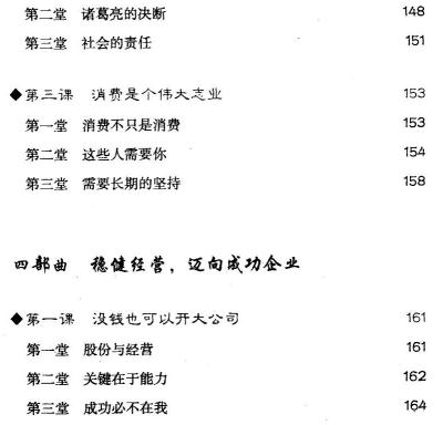 零成本創業