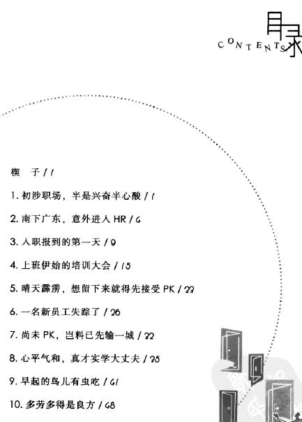 招聘內幕