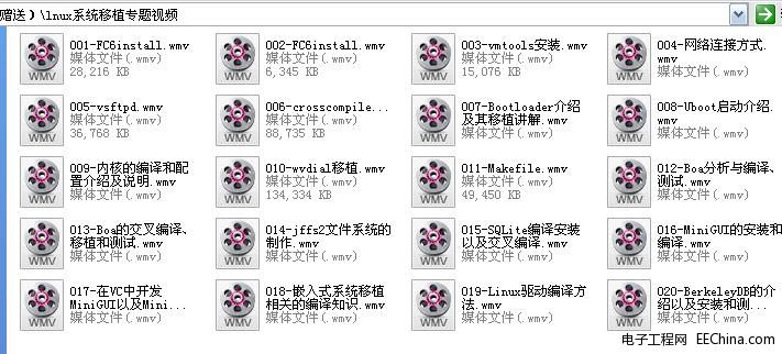 Linuxϵyֲ