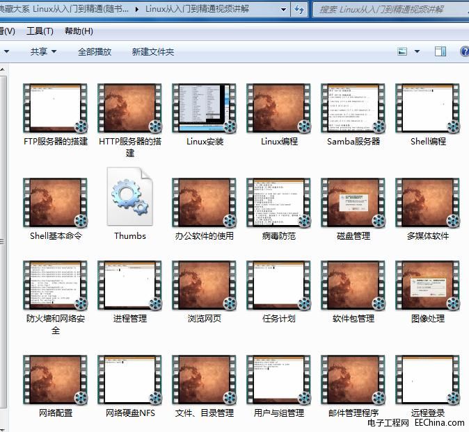 LinuxTͨ()