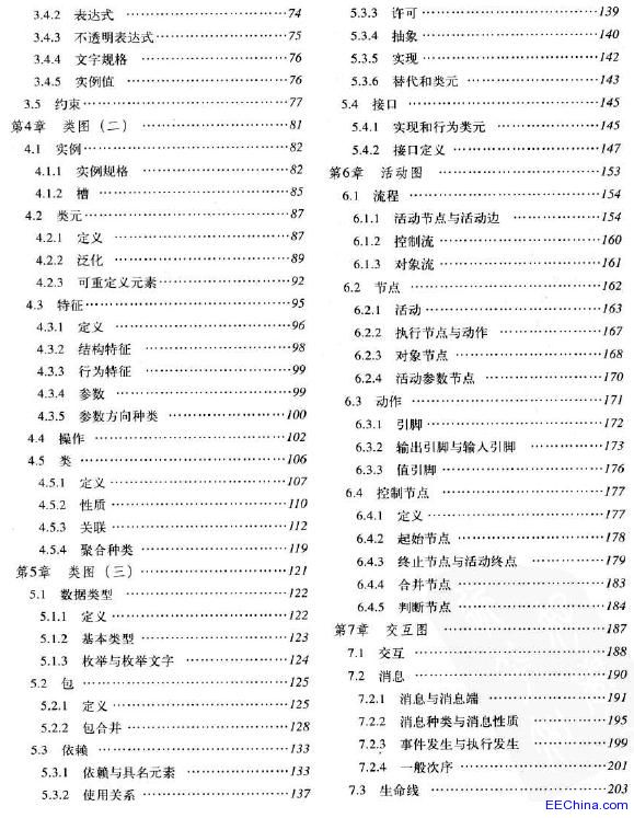 UML那些事兒