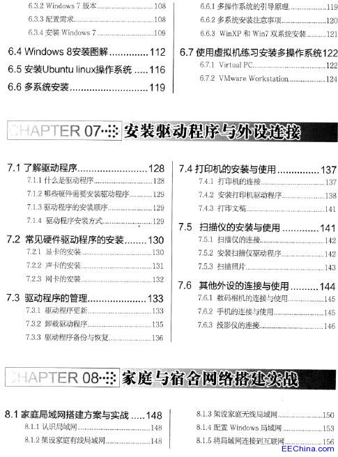 電腦硬道理 裝機圣手(2012.6)