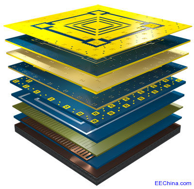 Silicon LabsƳI(y)׿ξƬMEMSʎ