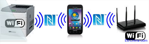 NFC׌OpϾW(wng)