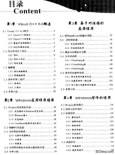 Visual C++ ̼ɾx
