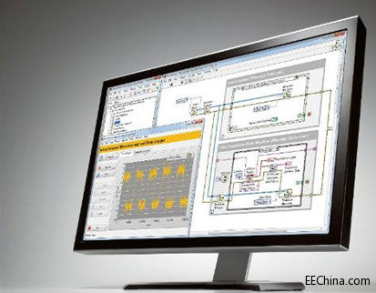 LabVIEW߀CZԣ܉Qʽᆖ᣿