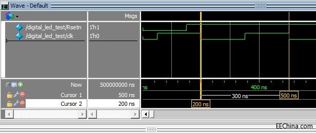 modelsim rچ}