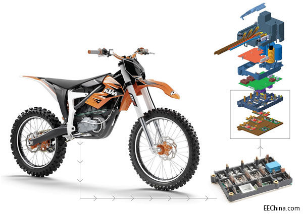 KTMƳ Freeride E늄Ħ܇TT electronicsṩ֧