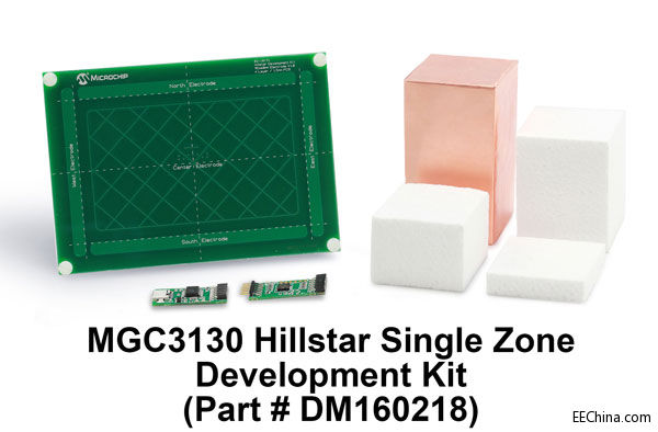 MicrochipHillstar_l(f)߰_l(f)3Dք(sh)ϵy(tng)麆