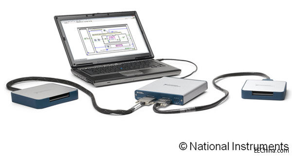 NI LabVIEW RIOܘ弴USB