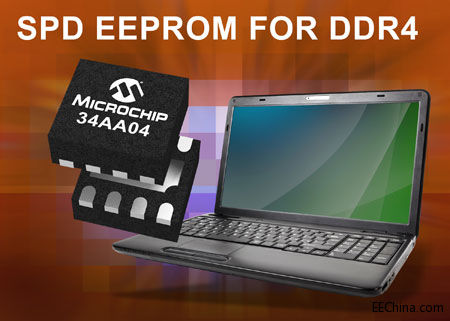 MicrochipƳDDR4 SDRAMģK4 KbдڙzyEEPROM