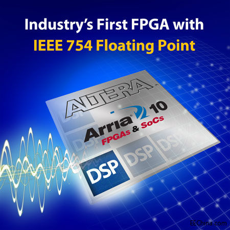 AlteralArria 10 FPGAص׸׃FPGAĸcDSP