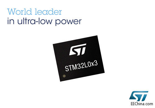 STƳCortex-M0+ȺSTM32L0͹MCU