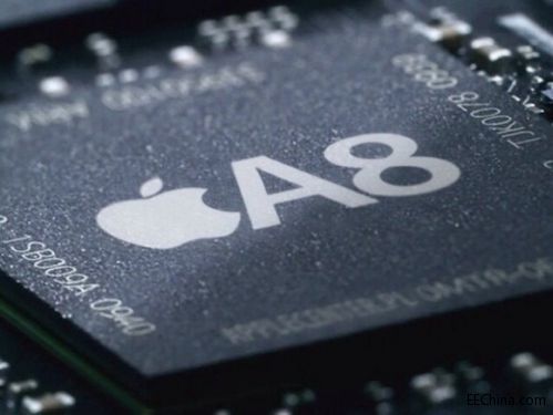 OA8̎p l2.0GHz