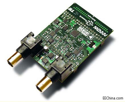 lBeScopeӿBeMicro CV_l׼ĵͳɱʾϵy