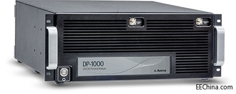 AvernaƳоИI(y)׿DOCSIS 3.1f(xi)hx
