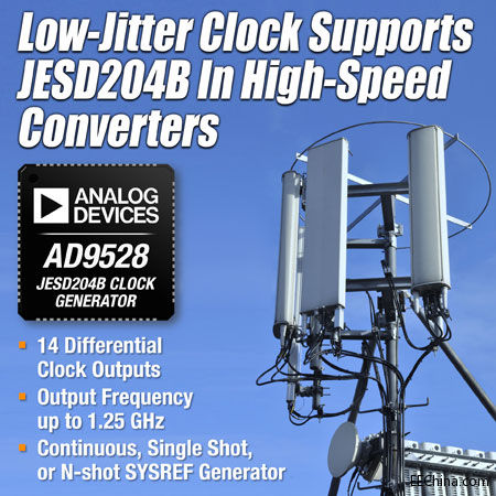 ADIƳAD9528 JESD204Br(sh)犺SYSREFl(f)