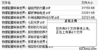 物理能量轉換世界叢書