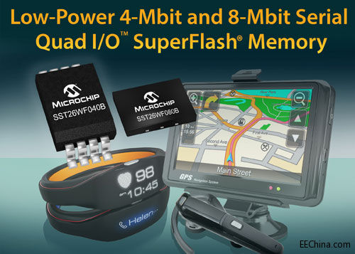 MicrochipƳ4 Mb8 Mb 1.8V͹Ĵ惦UչSerial Quad I/O SuperFlashϵ
