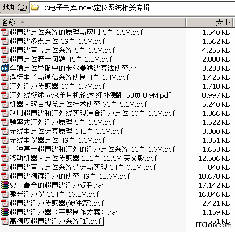 →→ 定位系統相關專揖 25冊 143M ←←