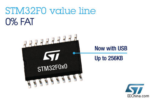 STƳSTM32F0ֵϵ¿΢USBӿڣU(ku)W
