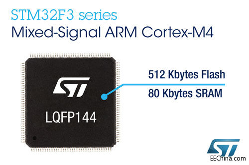 STƳW_(d)512KBSTM32F3΢ϵy(tng)ɶ