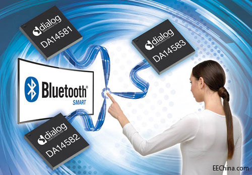 DialogᘌWÔUBluetooth Smart SoCaƷϵ