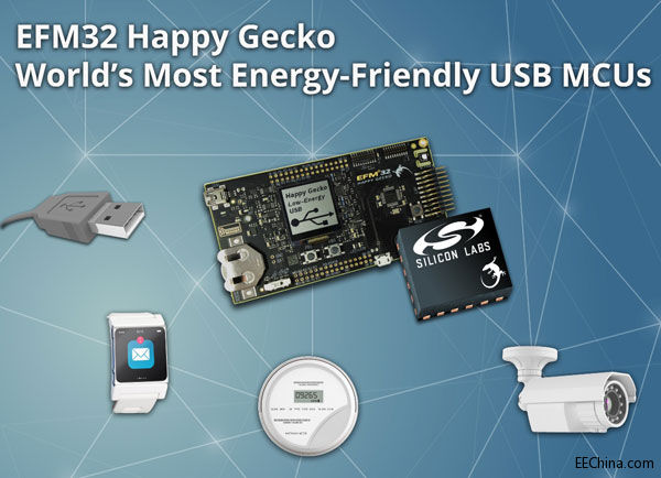 Silicon LabsƳȫܵUSB΢