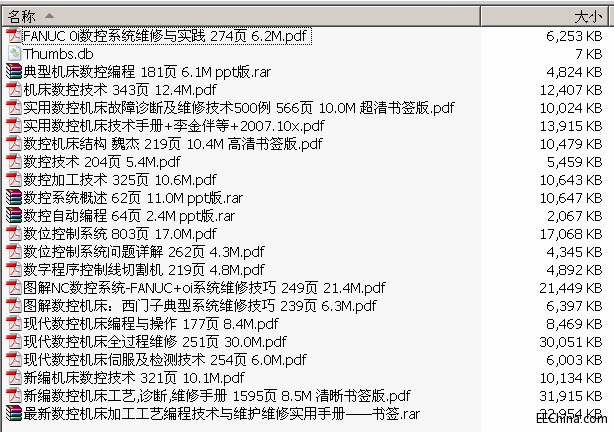 →→ 數控技術相關專輯 22冊 254M ←←,2015.07.02 更新