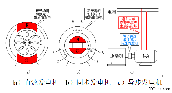 늙C(j)ܰl(f)늆᣿
