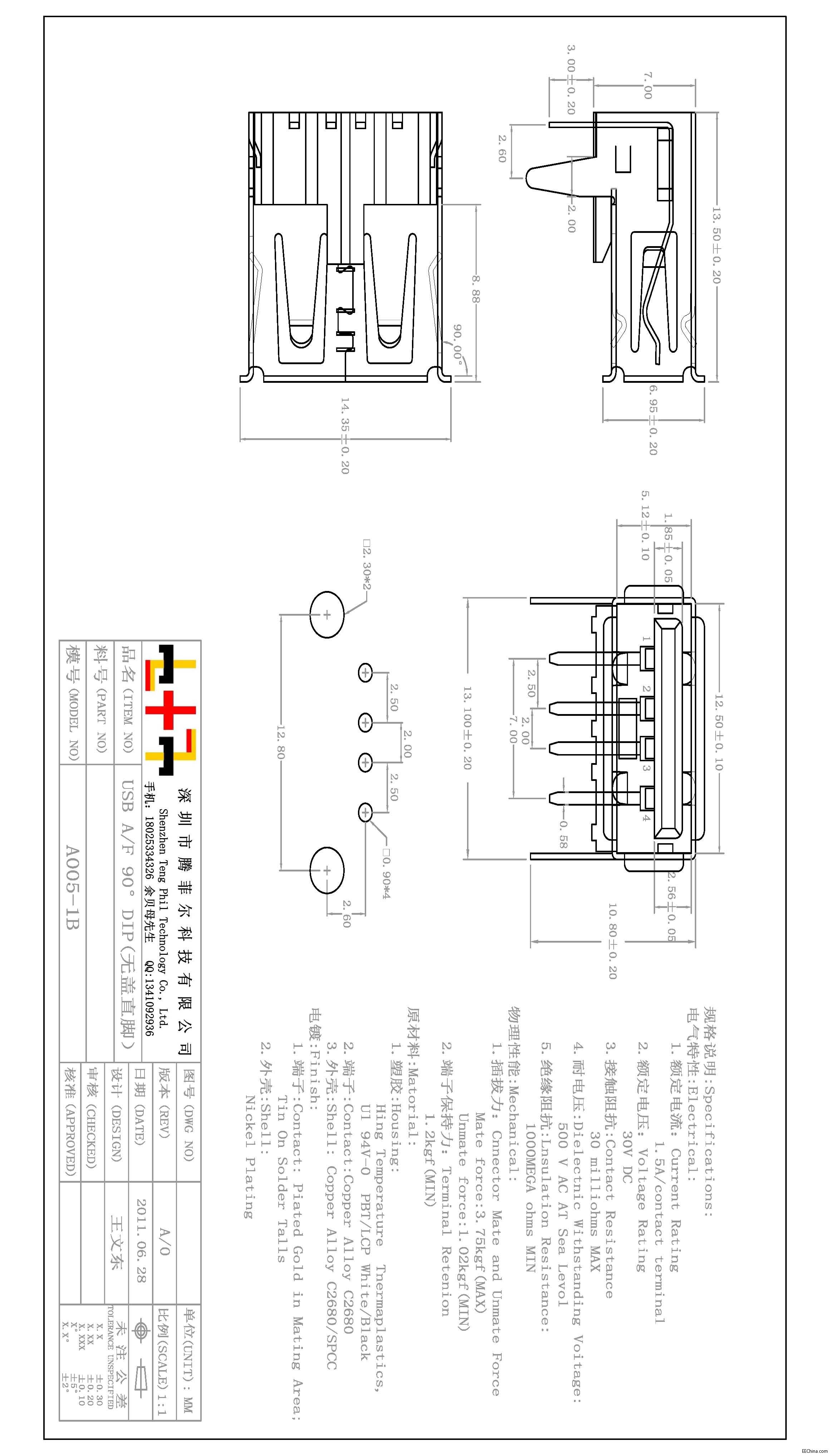 USB AF 90DIPҎD