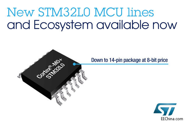 STƳ¿STM32L0ϵMCU͹ȫ_l(f)B(ti)ϵy(tng)Ч