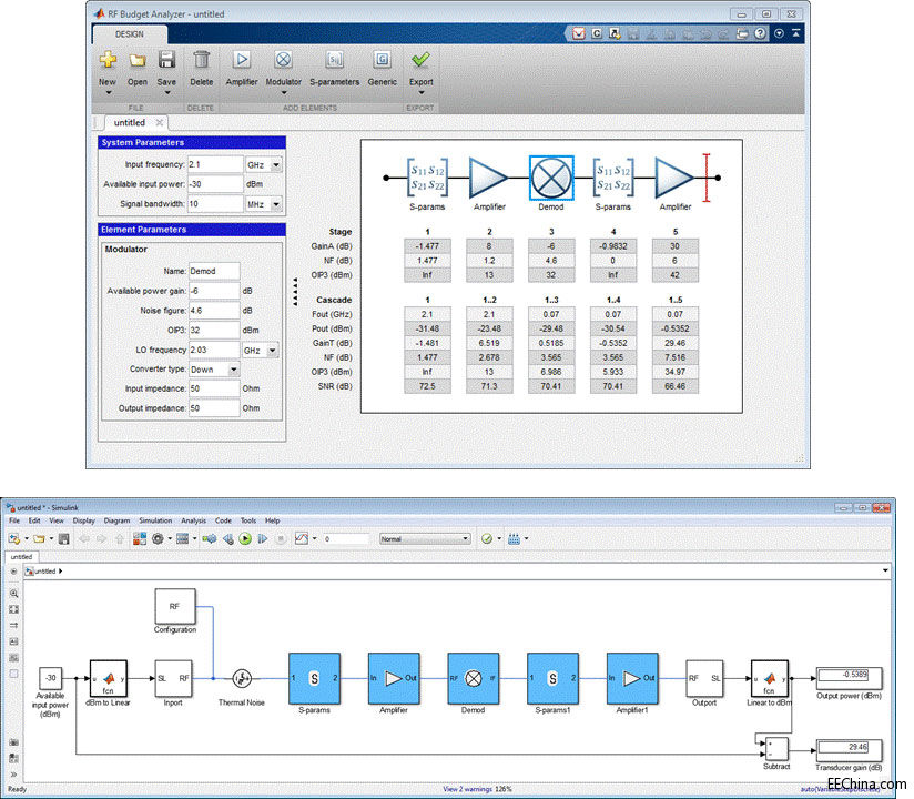 MATLAB (sh)o RF MIMO ϵy(tng)O(sh)Ӌ֧