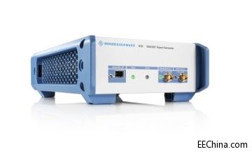 R&SU(ku)SFD DOCSIS̖(ho)l(f)a(chn)ƷɌ(sh)r(sh)a(chn)DOCSIS 3.1̖(ho)