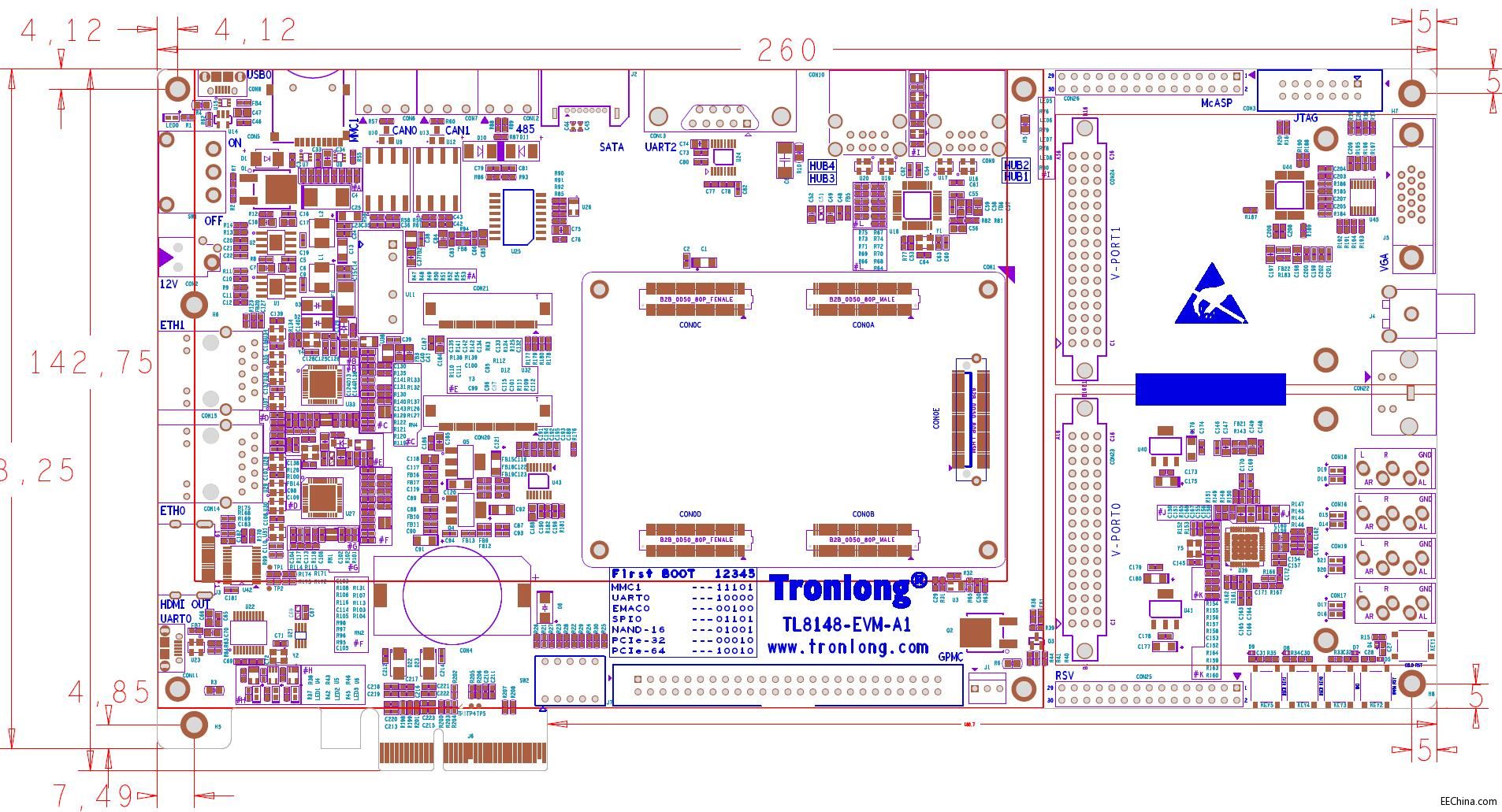 (chung)TI TMS320DM8148 C674x+ARM Cortex-A8 c(din)DSP_l(f)