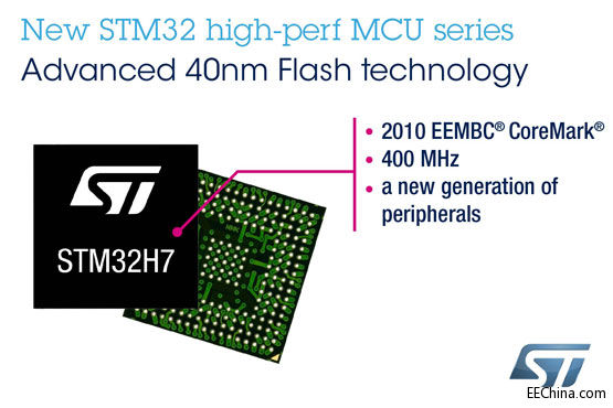STƳϵCortex-M7 STM32 MCUWOṩM̎ܺͰȫ