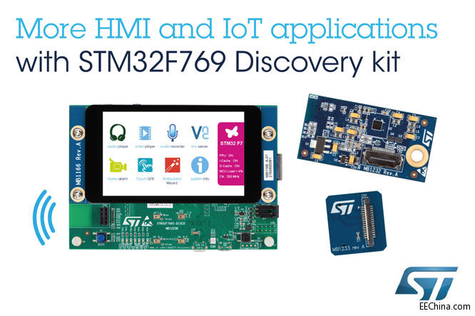 STSTM32F7 MCU®a(chn)ƷU(ku)չ_l(f)B(ti)ϵy(tng)͸ǶʽO(sh)Ӌ(j)T