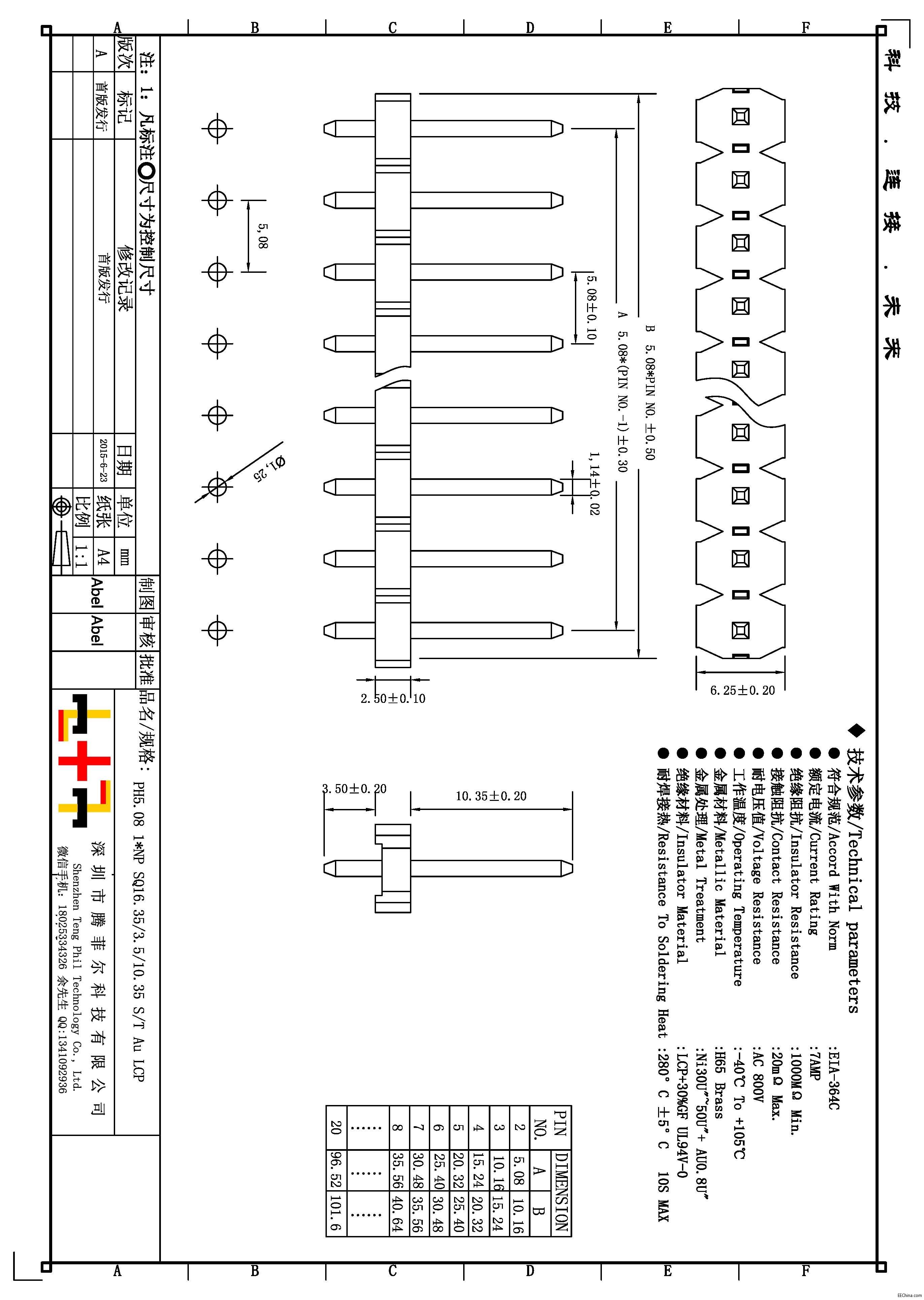5.08MMgᘈD