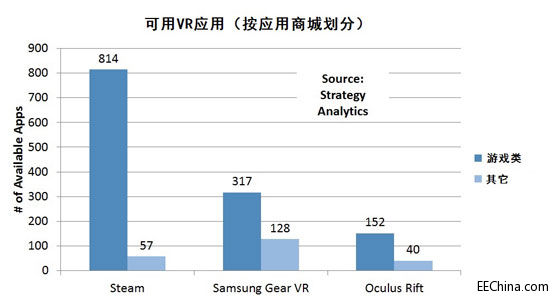 Strategy AnalyticsΑͽܚgӭVRe