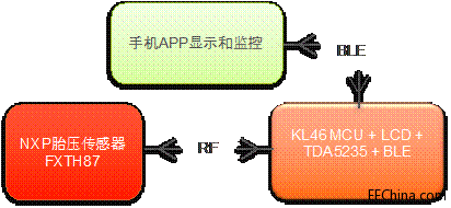 TPMSKɏƇˣѥӡغĮaƷo᣿