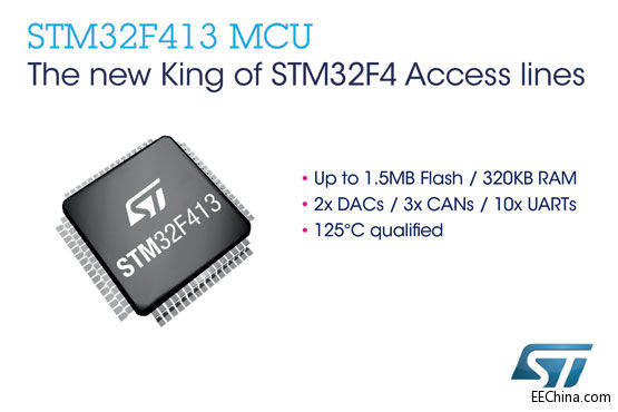 ⷨ댧(do)wSTM32F4ͮa(chn)ƷܼɶȺO(sh)Ӌ(j)`ԣSTM32F413/423ɂ(g)a(chn)