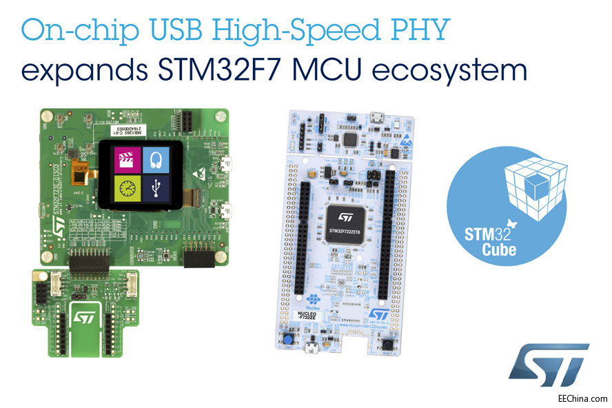 STƳµSTM32F722 Nucleo_lSTM32F723̽׼