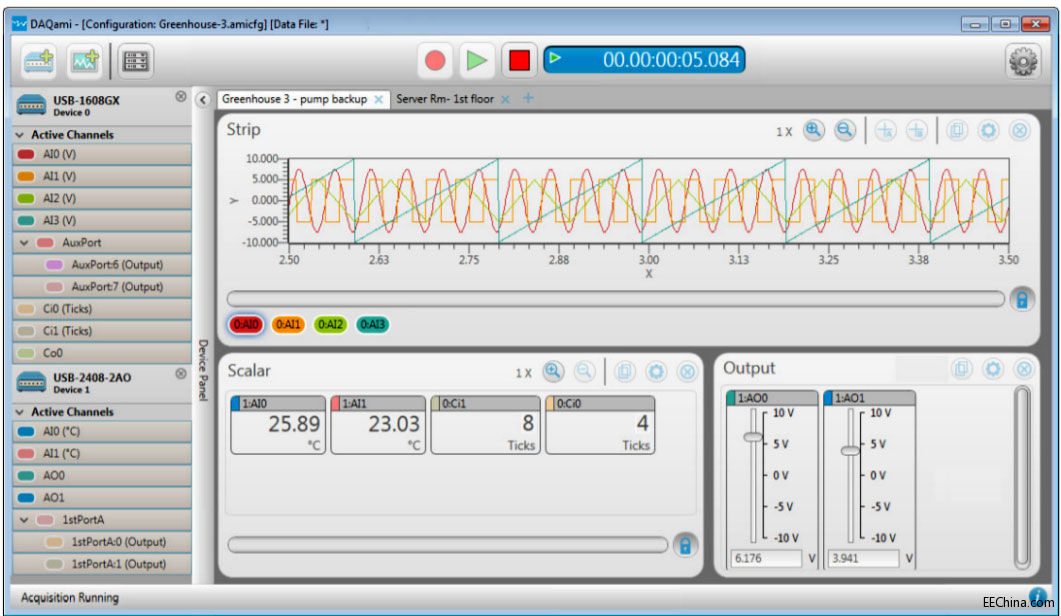 MCClȫɼܛDAQami V4.0ٴɼϵy