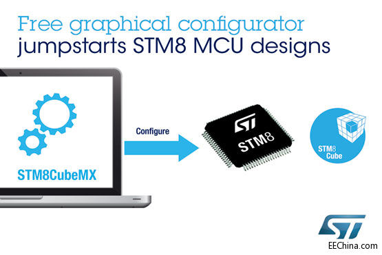 STƳDÑ׌STM8΢O(sh)Ӌ(j)׃ø