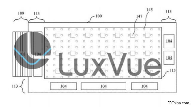 Oаlmicro-LEDĻ OLEDֻRr^
